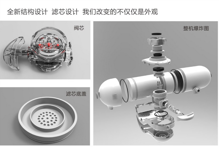 厨房净水设备适合哪些行业使用？